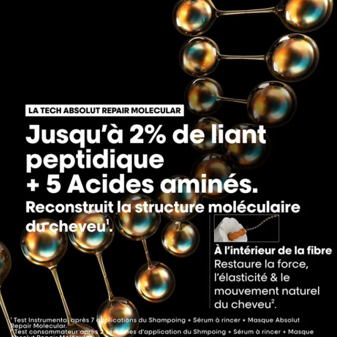 L'Oreal Professionnel Cheveux Secs / Abîmés / Cassants|Masques>Absolut Repair Molecular Masque