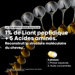 L'Oreal Professionnel Huile & Sérum|Cheveux Secs / Abîmés / Cassants>Absolut Repair Molecular Huile