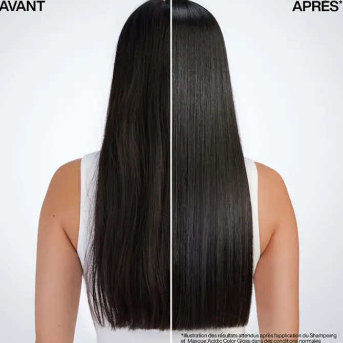 Redken Cheveux Colorés / Méchés|Masques>Acidic Color Gloss Masque
