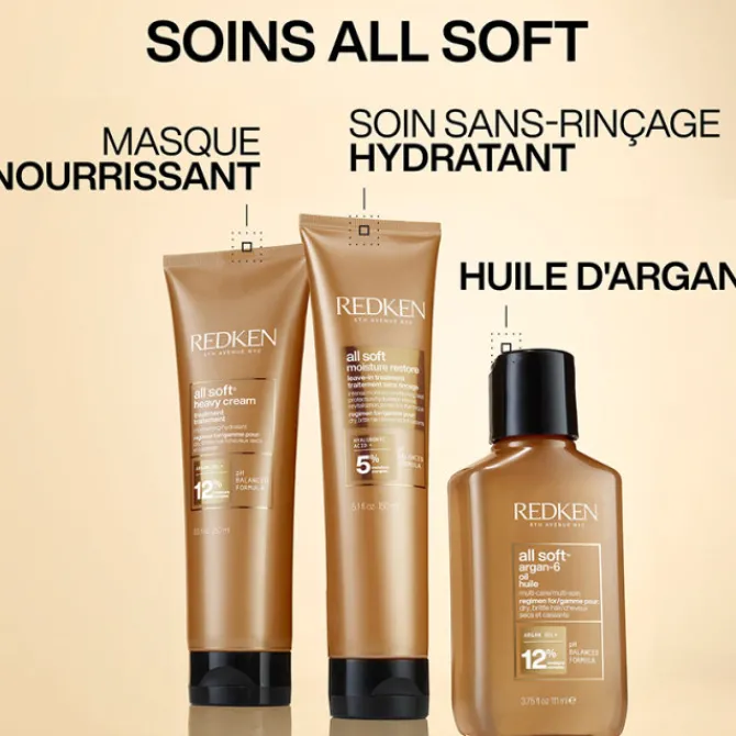 Redken Cheveux Secs / Abîmés / Cassants|Masques>All Soft