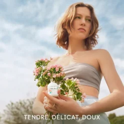 Cacharel Parfums Petits Prix|Eau De Toilette><noscript><img width=