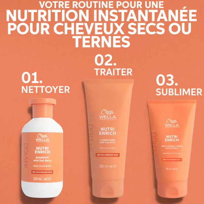 Wella Cheveux Secs / Abîmés / Cassants|Après-Shampooing>Après-Shampoing Nourrissant