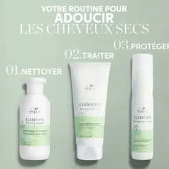 Wella Cheveux Gras|Après-Shampooing|Après-Shampoing Renewing Sans Sulfate