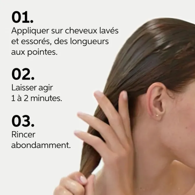 Wella Produits Solaires|Après-Shampooing>Après-Shampoing Réparateur Express