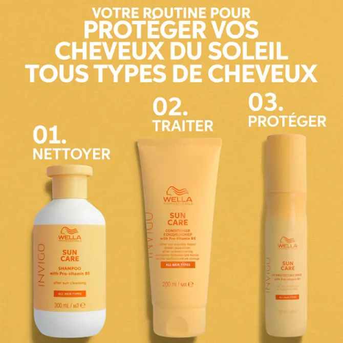 Wella Produits Solaires|Après-Shampooing>Après-Shampoing Réparateur Express