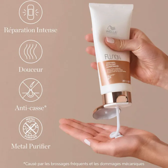 Wella Cheveux Secs / Abîmés / Cassants|Après-Shampooing>Après-Shampoing Réparation Intense