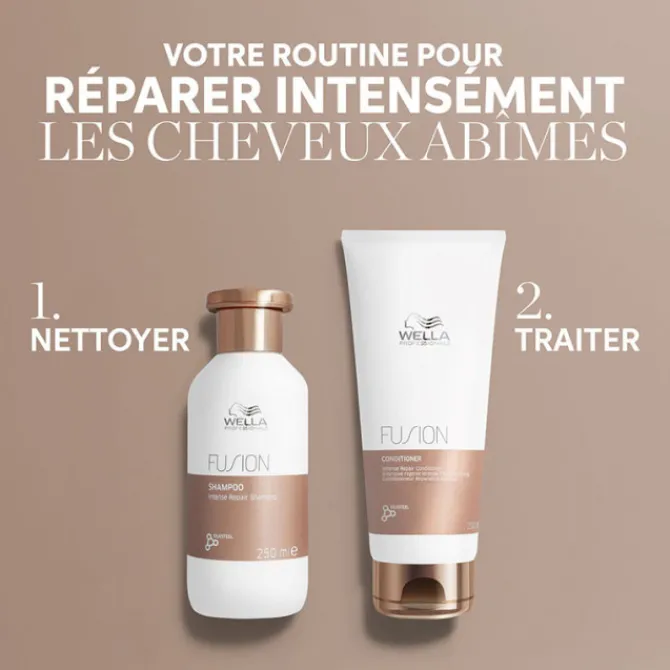 Wella Cheveux Secs / Abîmés / Cassants|Après-Shampooing>Après-Shampoing Réparation Intense