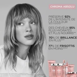Kerastase Cheveux Colorés / Méchés><noscript><img width=