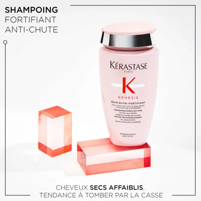 Kerastase Anti-Chute / Anti-Âge>Bain Nutri-Fortifiant