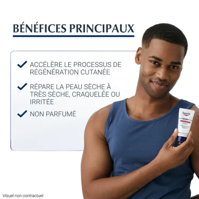 Eucerin Soins Hydratants|Soin Hydratant>Baume Réparateur Cutané