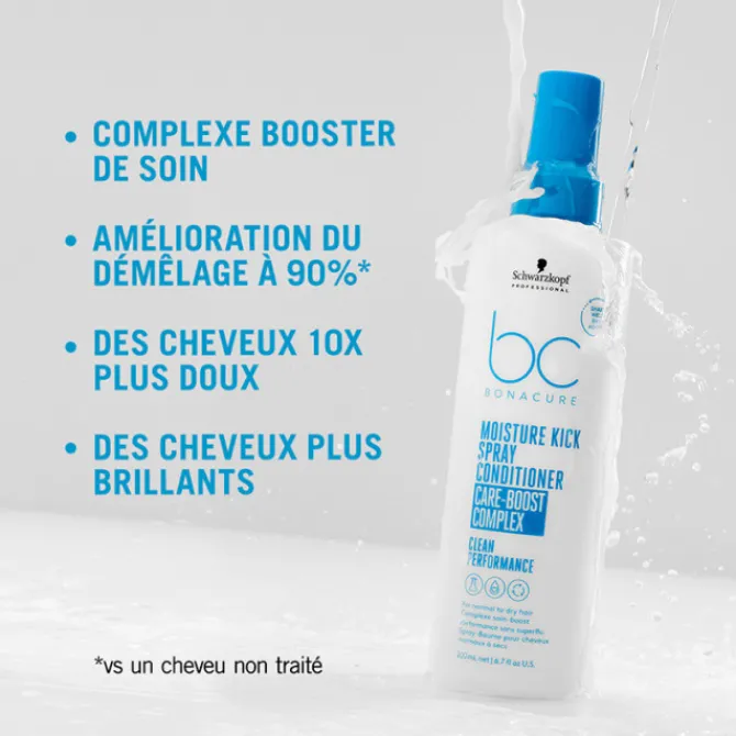 Schwarzkopf Cheveux Secs / Abîmés / Cassants|Cheveux Normaux / Tous Types>BC Clean Moisture Kick Spray-Baume