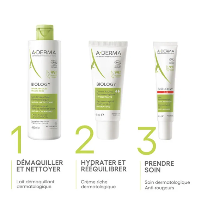 A-derma Démaquillants & Nettoyants|Démaquillant & Nettoyant>BIOLOGY Lait Démaquillant Dermatologique