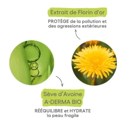 A-derma Démaquillants & Nettoyants|Démaquillant & Nettoyant><noscript><img width=