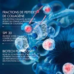 Biotherm Crèmes De Jour|Crème De Jour|Blue Peptides Uplift Cream Crème de jour