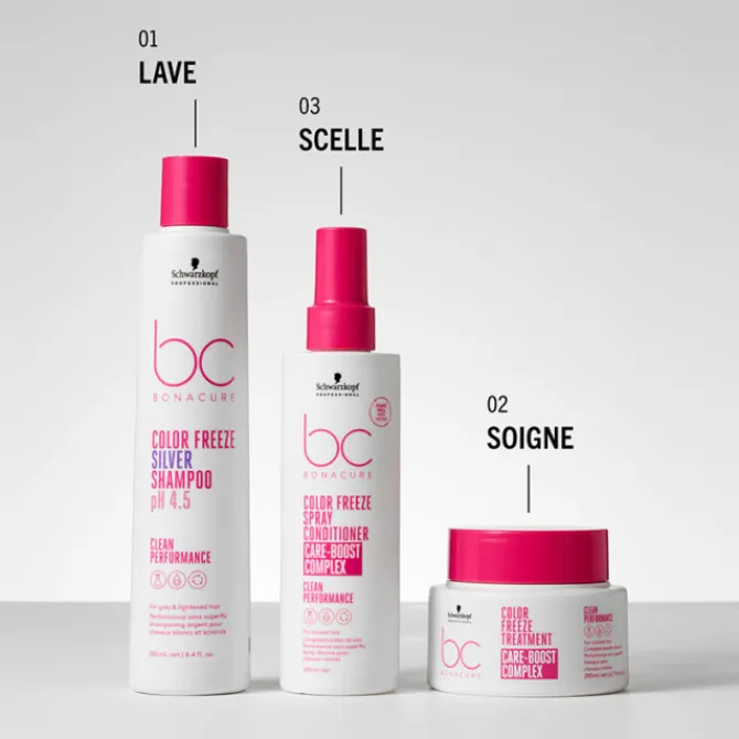 Schwarzkopf Cheveux Colorés / Méchés|Masques|Color Freeze Masque