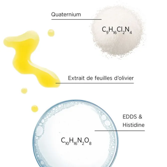 System Professional Cheveux Colorés / Méchés|Shampooing>Color Save Shampoo