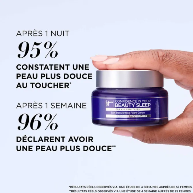 IT COSMETICS Crème De Nuit>Confidence in Your Beauty Sleep