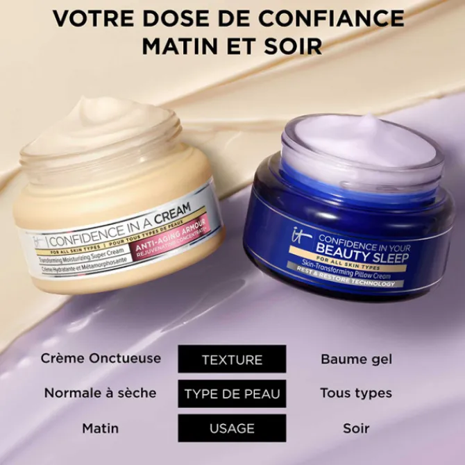 IT COSMETICS Crème De Nuit>Confidence in Your Beauty Sleep