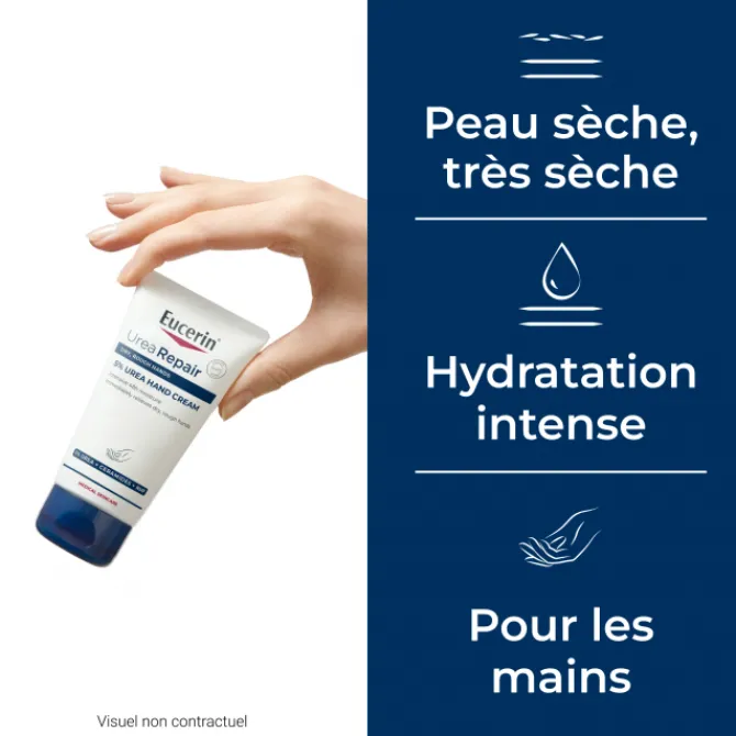 Eucerin Soins Des Mains & Pieds|Soin Des Mains & Pieds>Crème Mains 5% d'Urée