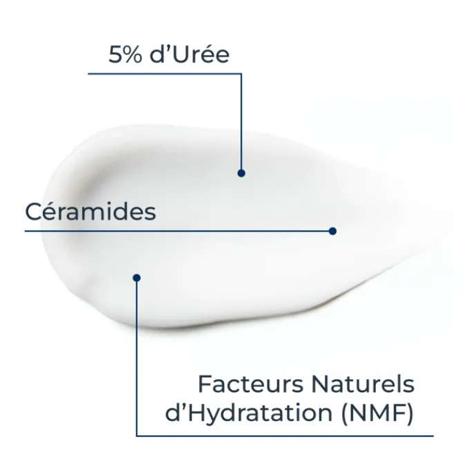 Eucerin Soins Des Mains & Pieds|Soin Des Mains & Pieds>Crème Mains 5% d'Urée