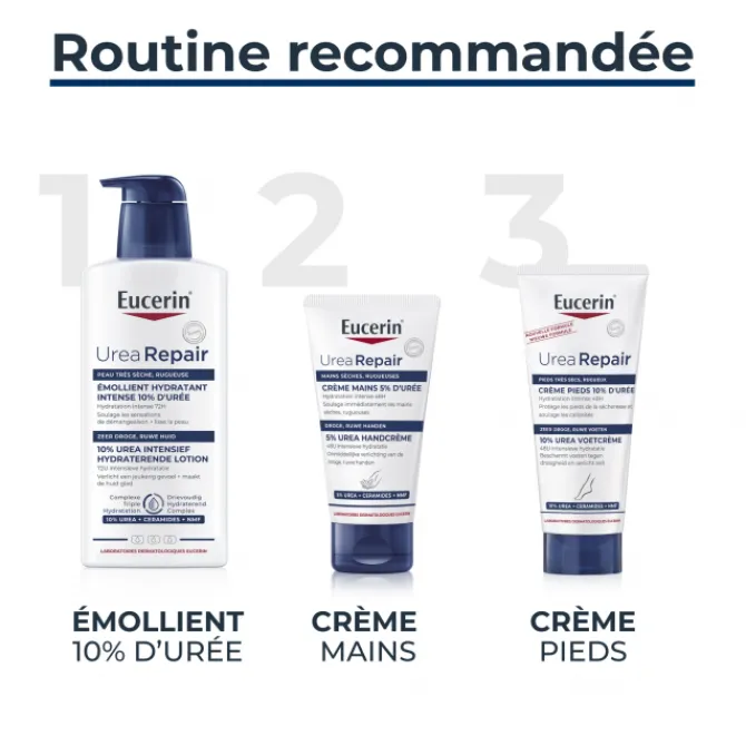 Eucerin Soins Des Mains & Pieds|Soin Des Mains & Pieds>Crème Mains 5% d'Urée