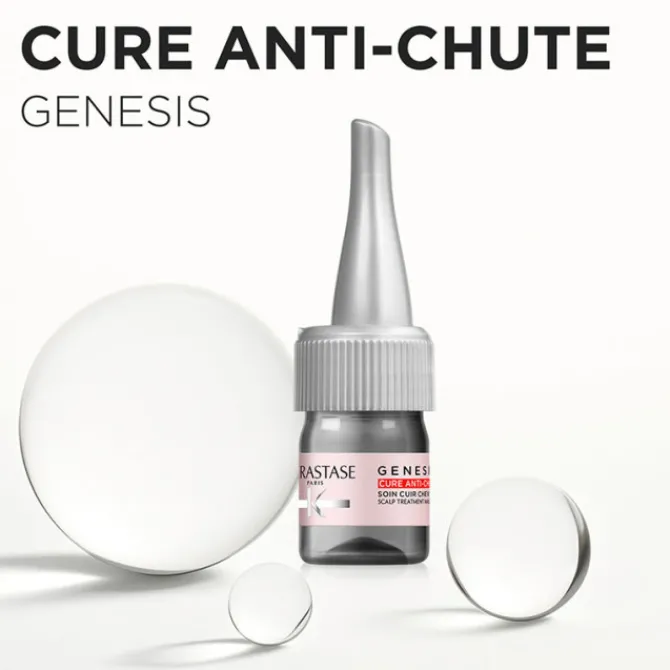 Kerastase Anti-Chute / Anti-Âge|Cure & Traitement>Cure Ampoules Anti-Chute Fortifiantes