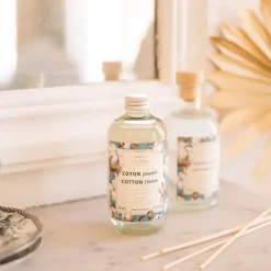 Panier des Sens Parfums D'Intérieur><noscript><img width=