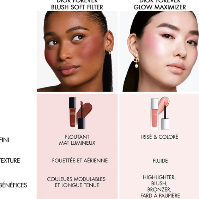 Dior Fard À Joue & Blush>Forever Blush Soft Filter