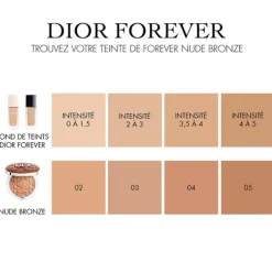 Dior Poudre Soleil & Bronzer></noscript>Forever Nude Bronze