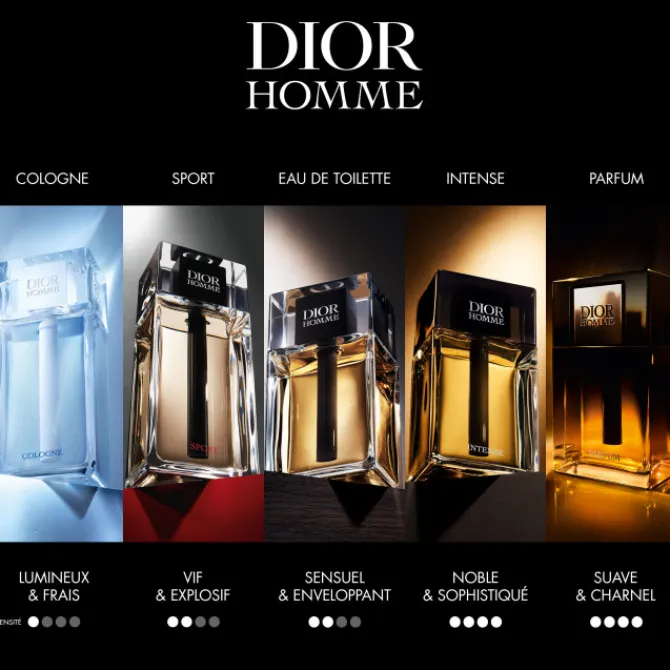 Dior Eau De Parfum>Homme Intense