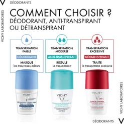 Vichy Déodorants|Déodorant>Détranspirant anti-odeur 96h