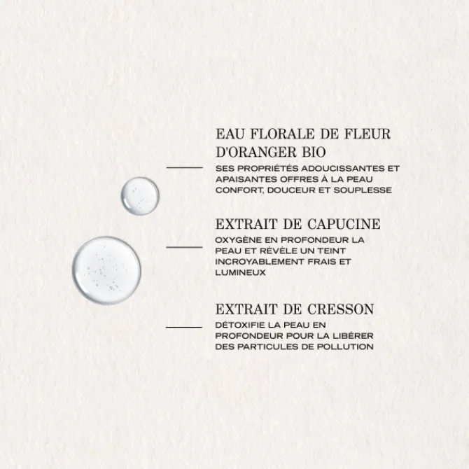 PAYOT Démaquillant & Nettoyant>Eau Micellaire Démaquillante