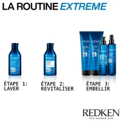 Redken Cheveux Secs / Abîmés / Cassants|Masques><noscript><img width=