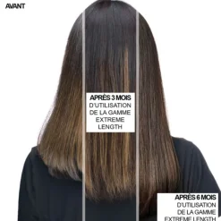 Redken Cheveux Secs / Abîmés / Cassants|Cheveux Normaux / Tous Types><noscript><img width=