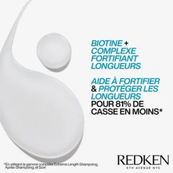 Redken Cheveux Secs / Abîmés / Cassants|Shampooing><noscript><img width=