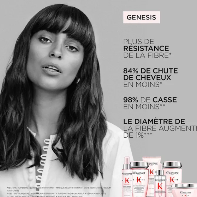 Kerastase Anti-Chute / Anti-Âge>Fondant Renforçateur