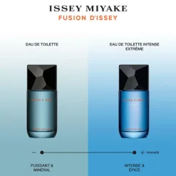 Issey Miyake Eau De Toilette><noscript><img width=