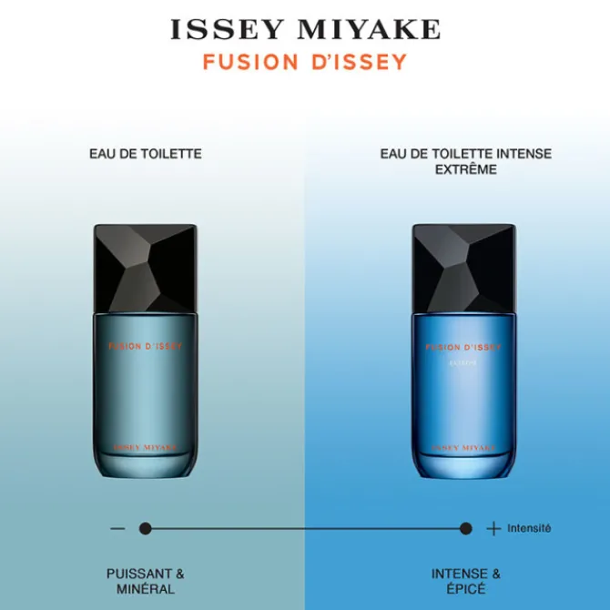 Issey Miyake Eau De Toilette>Fusion d'Issey