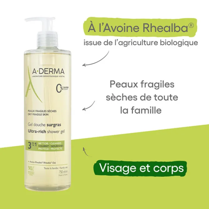 A-derma Douche & Bain|Démaquillants & Nettoyants>Gel Douche Surgras Nourrissant