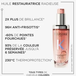 Kerastase Huile & Sérum><noscript><img width=