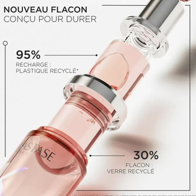 Kerastase Huile & Sérum>Huile Chroma Éclat