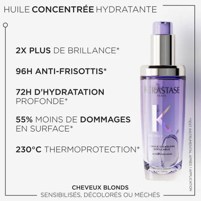 Kerastase Huile & Sérum>Huile Cicagloss