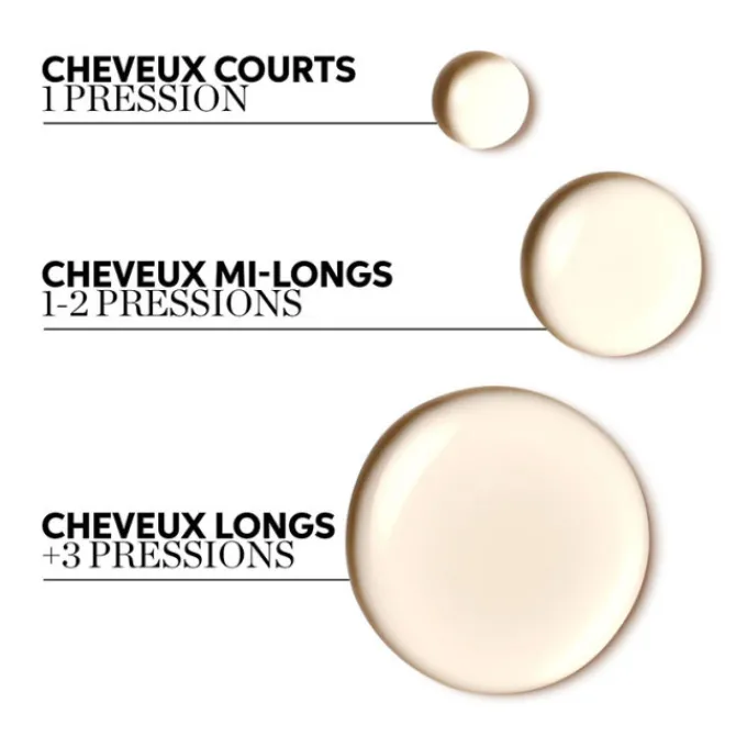 Wella Cheveux Fins / Sans Volume|Huile & Sérum>Huile Légère Révélatrice de Lumière