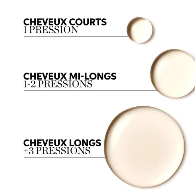 Wella Cheveux Normaux / Tous Types|Huile & Sérum>Huile Lissante Sublimatrice de Brillance