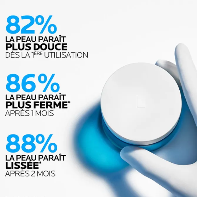 La Roche Posay Crèmes De Jour>Hyalu B5 Crème Suractivée SPF30