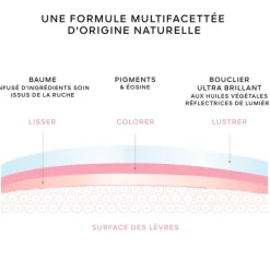 GUERLAIN Baume À Lèvres><noscript><img width=