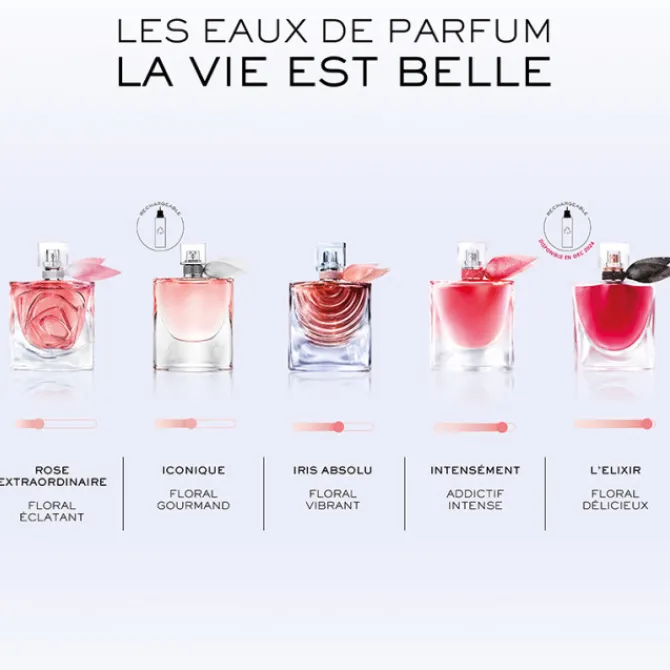 Lancome Parfums Rechargeables|Eau De Parfum>La Vie est Belle