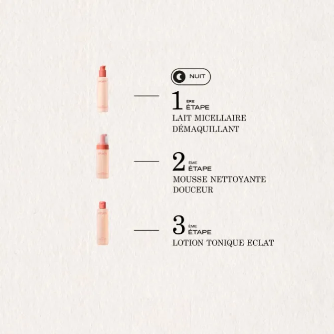 PAYOT Démaquillant & Nettoyant>Lait Micellaire Démaquillant