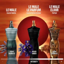 Jean Paul Gaultier Eau De Parfum><noscript><img width=