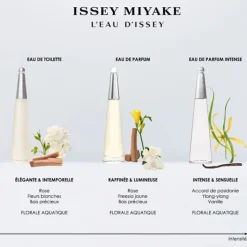 Issey Miyake Eau De Parfum></noscript>L'Eau D'Issey
